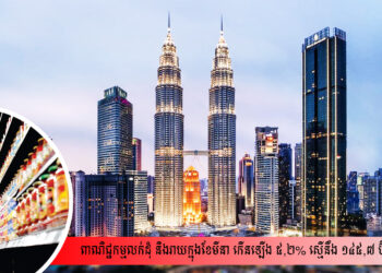ពាណិជ្ជកម្មលក់ដុំ និងរាយក្នុងខែមីនា កើនឡើង ៥,២% ស្មើនឹង ១៤៥,៧ ប៊ីលានរីងហ្គីត